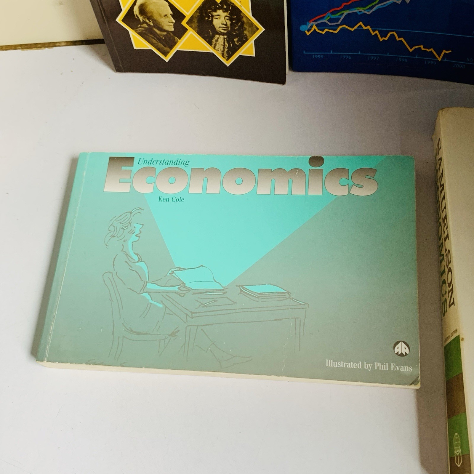 Economics Book Bundle x 5 Mixed Paperback Vintage Lot Samuelson Economist etc