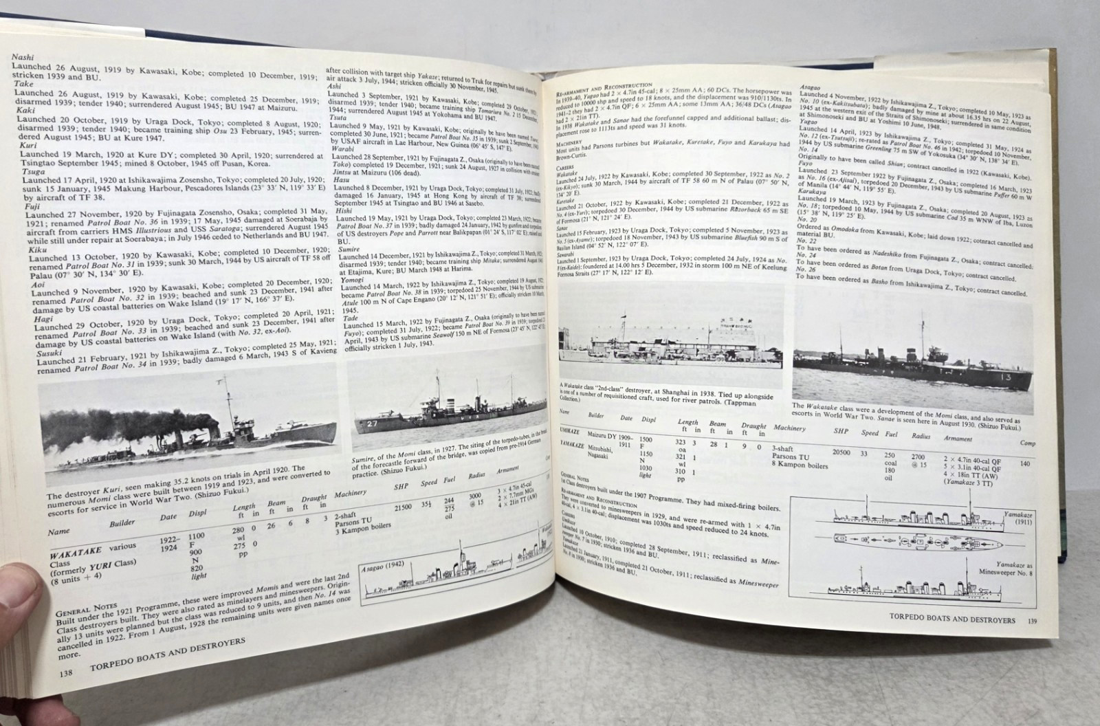 Warships Of The Imperial Japanese Navy 1869-1945 Hardcover Book DJ 1992 Illus.