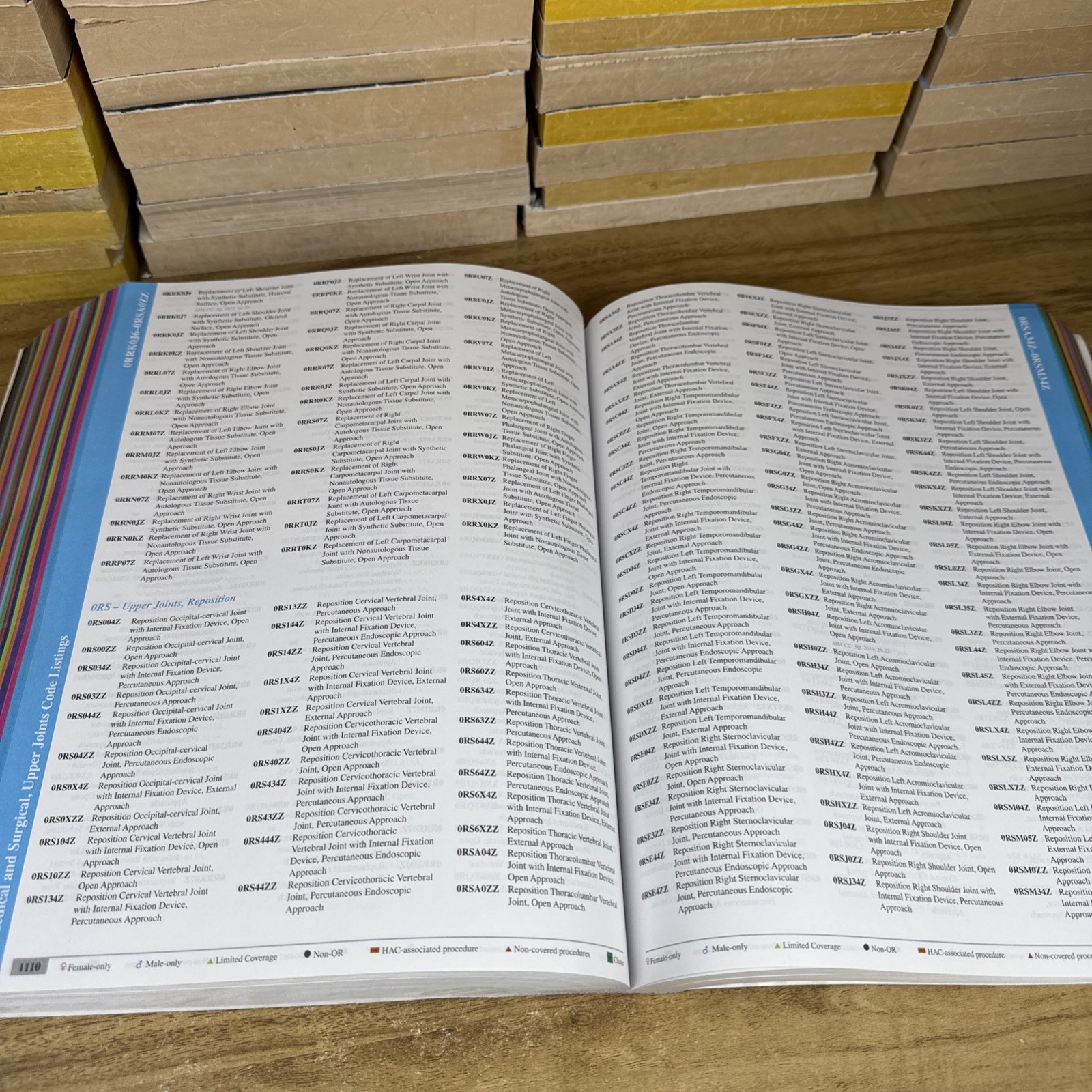 2025 ICD-10-PCS Code Book PB WITH ACCESS CODE