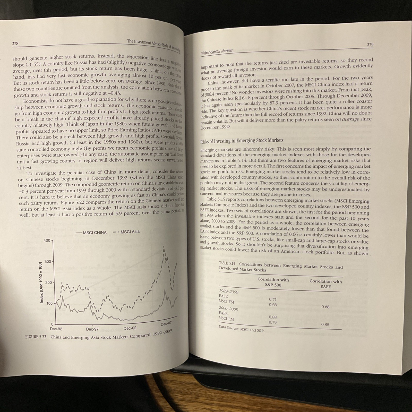 The Investment Advisor Body of Knowledge + Test Bank: Readings for the CIMA Cert