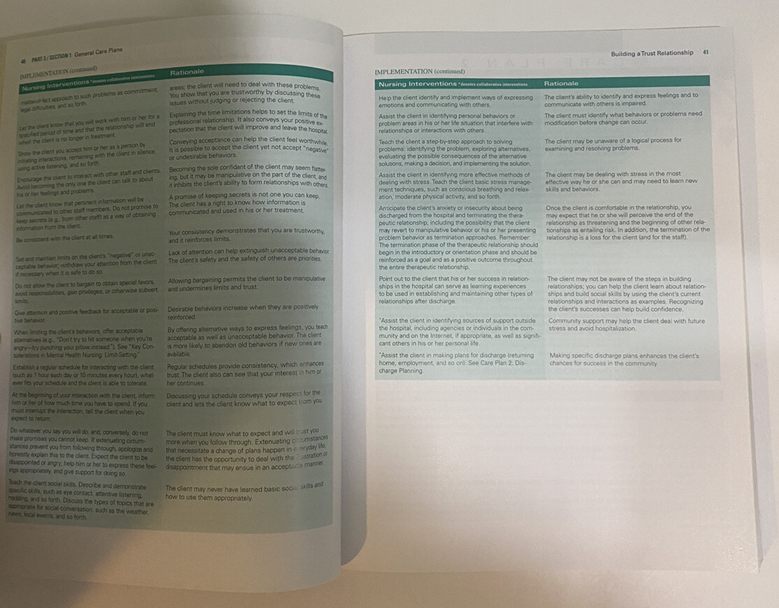 Psychiatric Nursing Care Plans 9 E by Sheila L. Videbeck and Judith M. Schultz