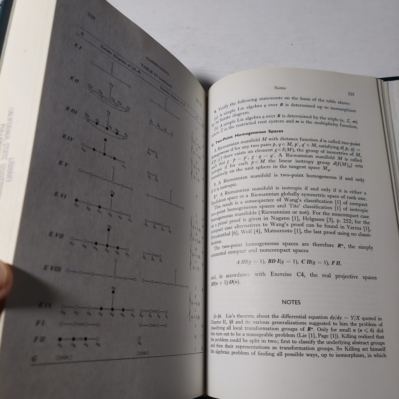 Differential Geometry, Lie Groups, and Symmetric Spaces 1978 Sigurdur Helgason