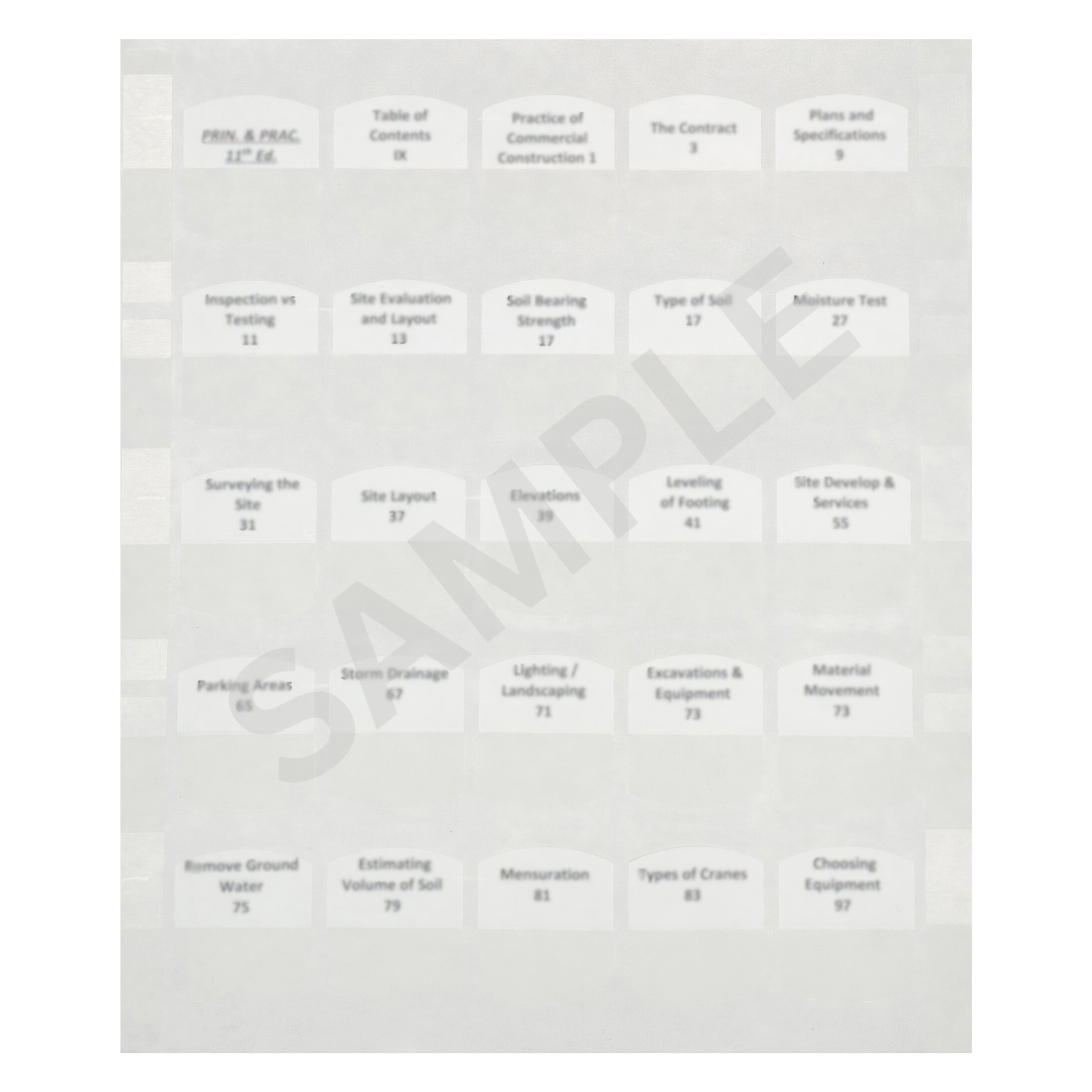Preprinted Tabs – Concrete Construction, Level 2 by NCCER (2021)