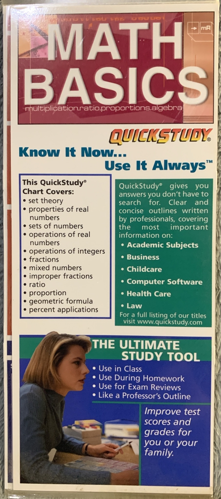 Math Basics Laminated Foldout Quick study For Teacher/student Ref. 3.6 X 8.5 In