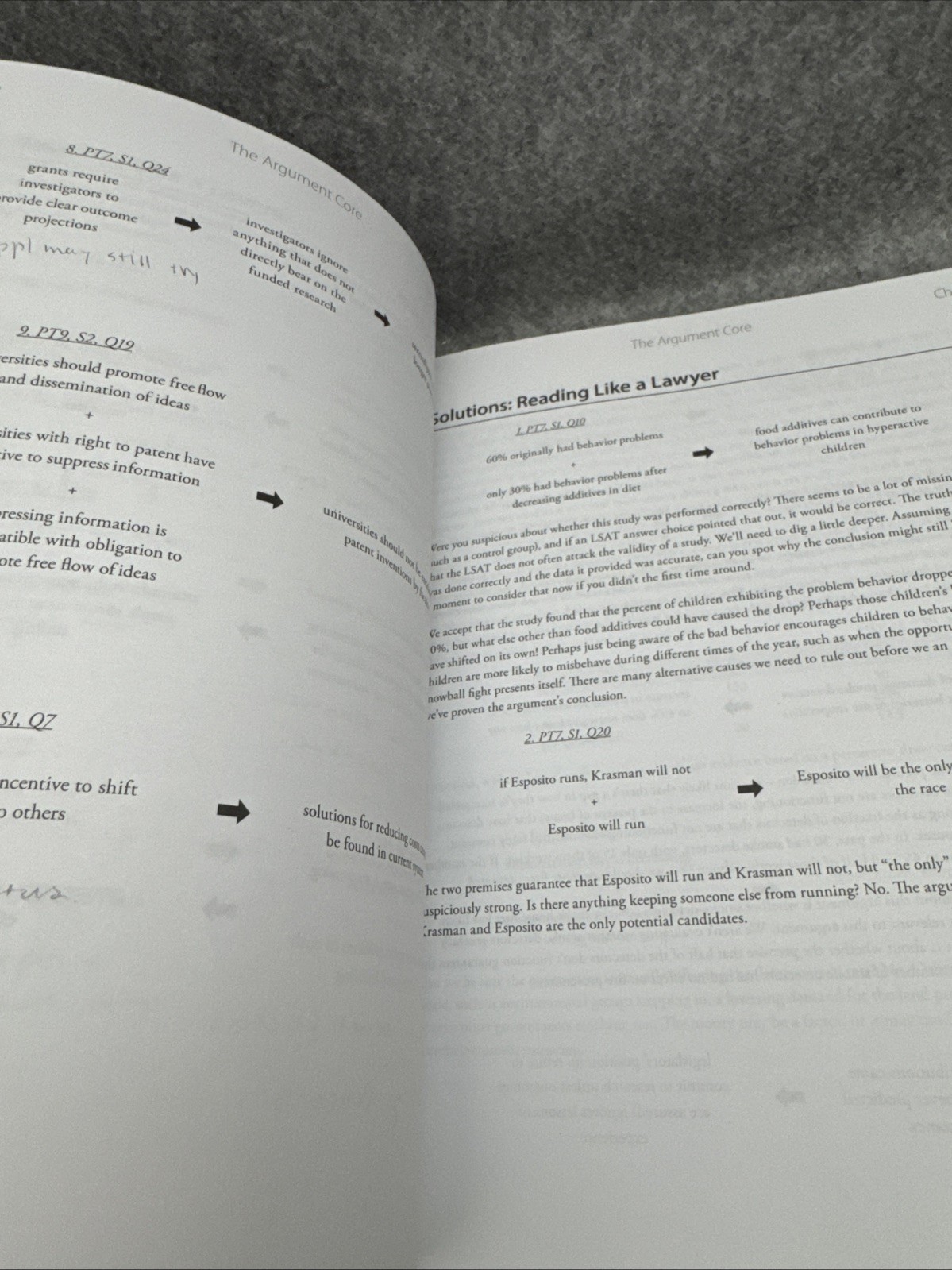 Manhattan Prep Lsat Strategy Guides: LSAT Logical Reasoning by Manhattan Prep…