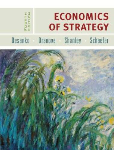 Economics of Strategy – Hardcover By David Besanko – GOOD