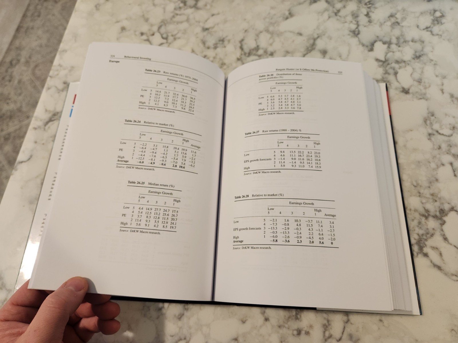 Behavioural Investing: A Practitioner’s Guide by James Montier Hardcover