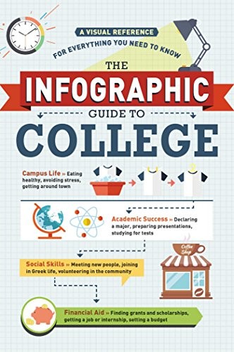 THE INFOGRAPHIC GUIDE TO COLLEGE: A VISUAL REFERENCE FOR By Adams Media **Mint**