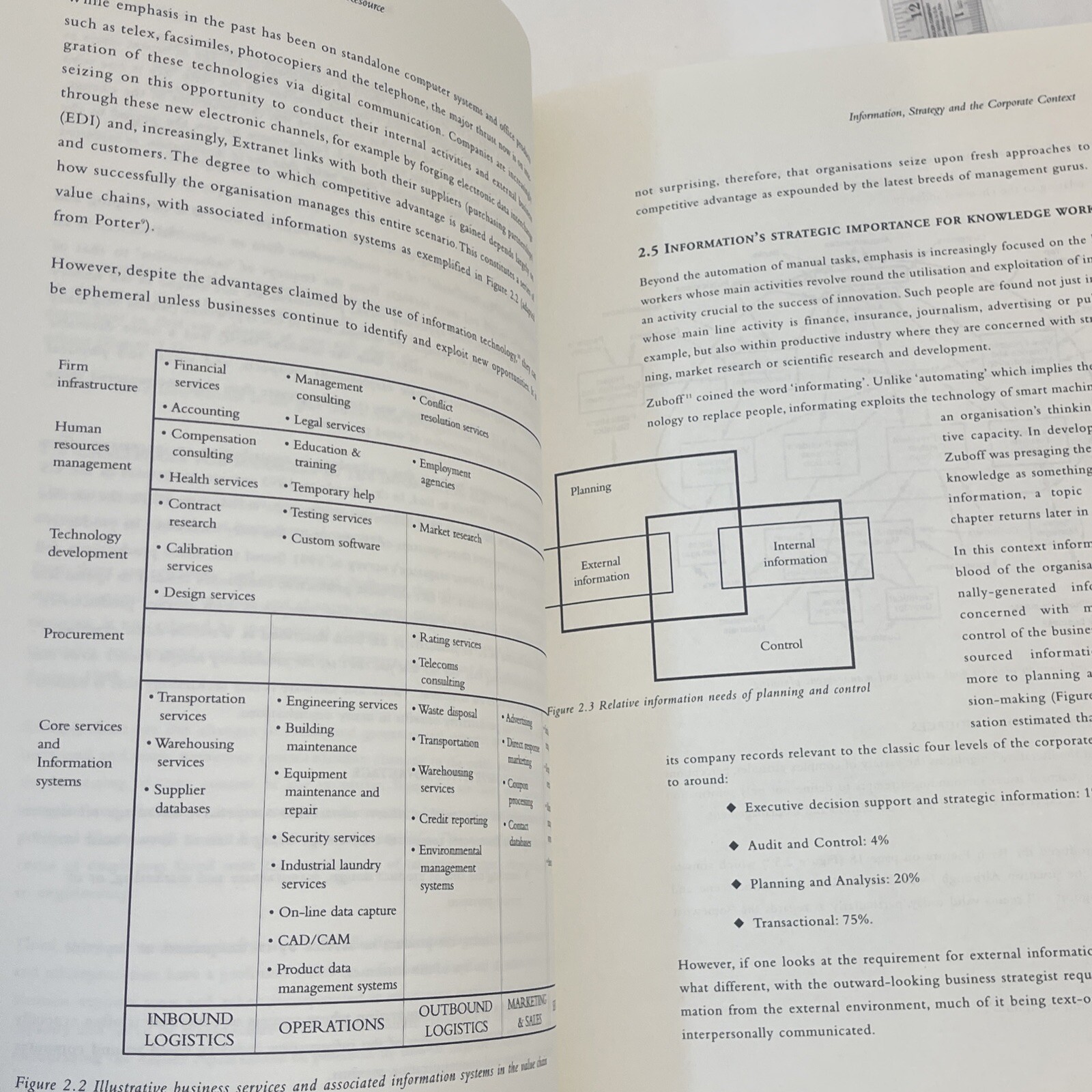 Effective Document Management: Unlocking Corporate Knowledge by Bob Wiggins