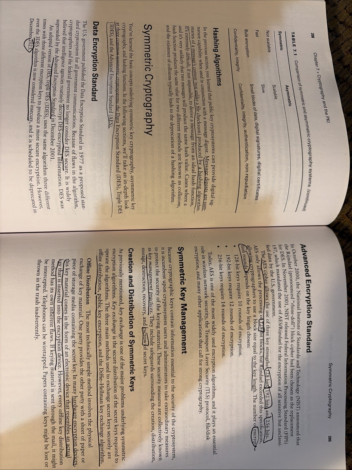 Sybex Study Guide Ser.: CompTIA Security+ Study Guide with over 500 Practice…