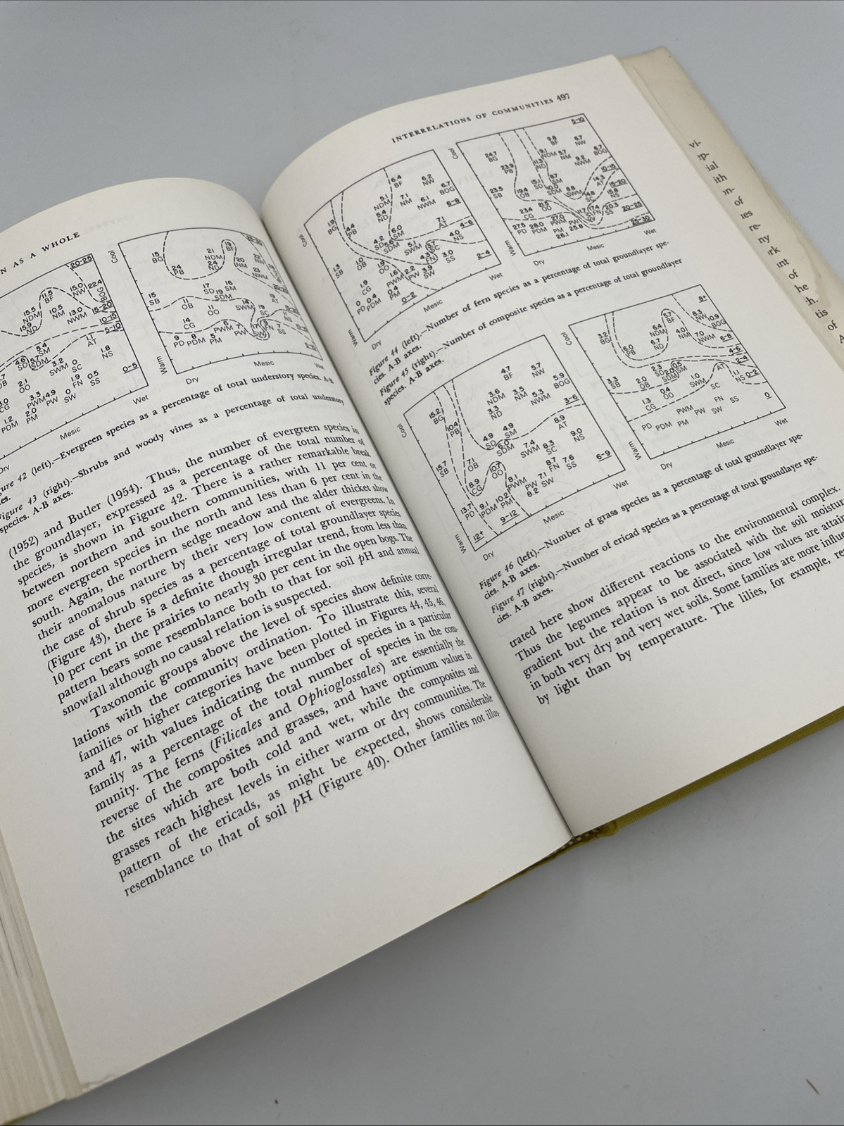 Vegetation of Wisconsin: Ordination of Plant Communities. Curtis HCDJ 1978