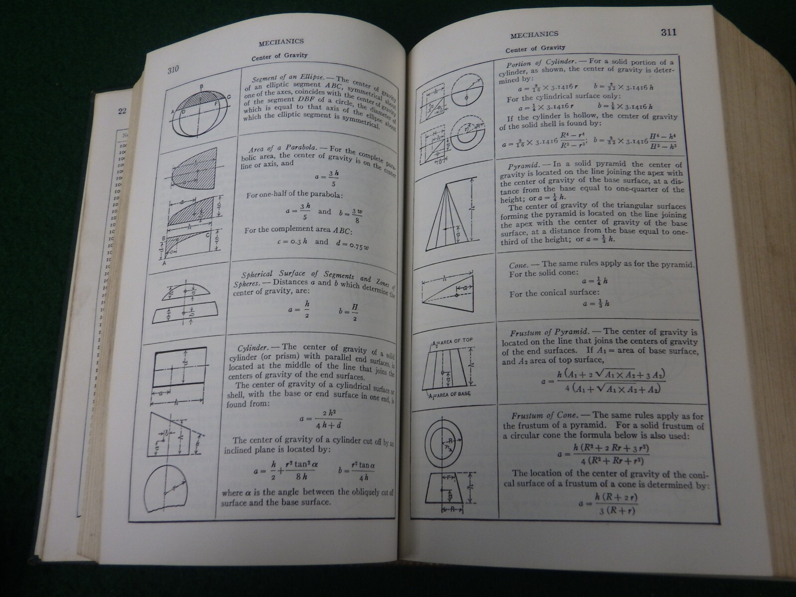 Machinerys Handbook Sixteenth Edition 16th, 1963, over 2000 Pages