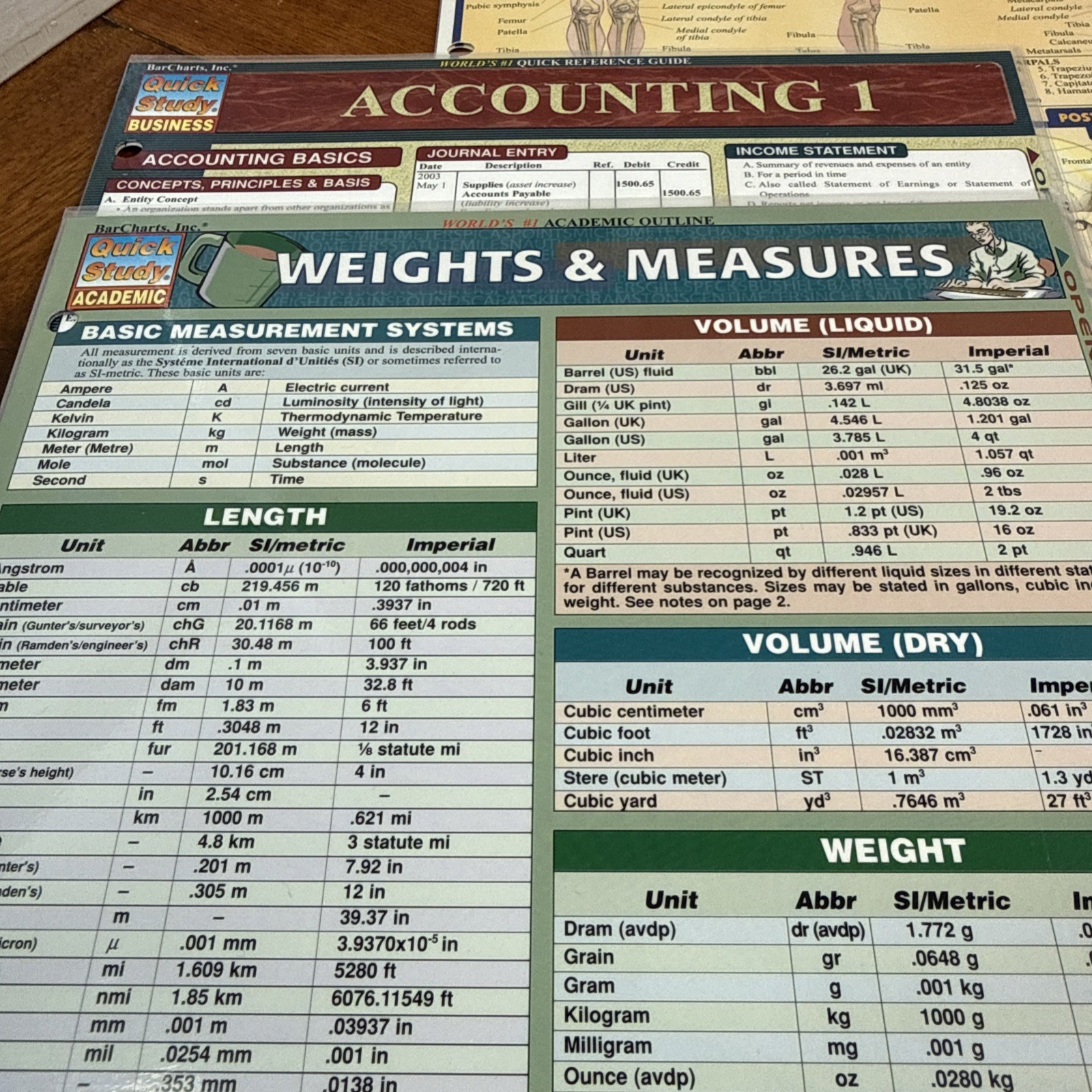 Quick Study Academic Spanish, English, Confused Words, Weights, Anatomy, Account