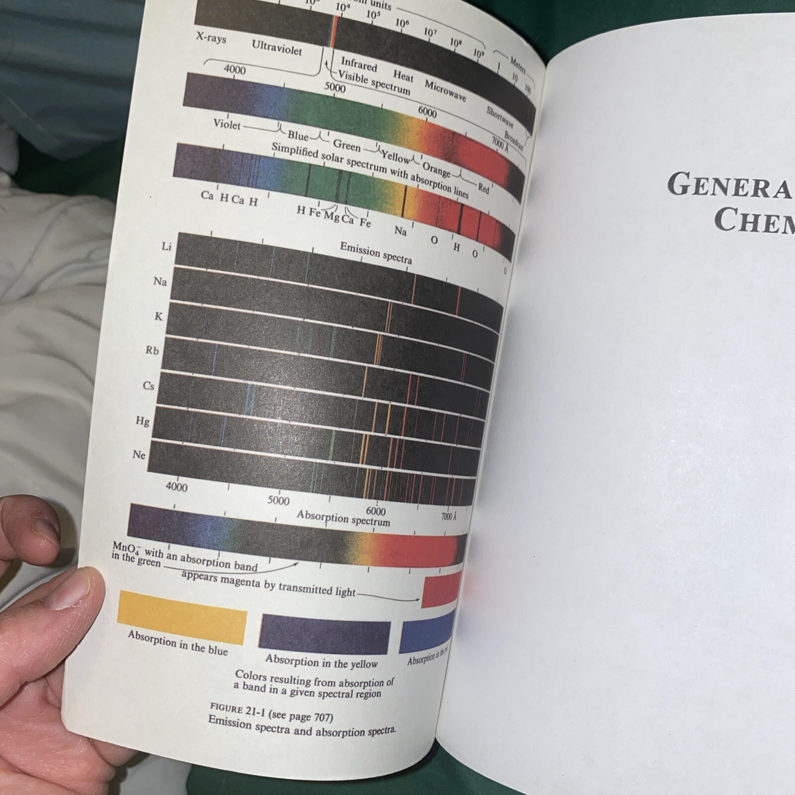 General Chemistry (Dover Books on Chemistry) by Linus Pauling
