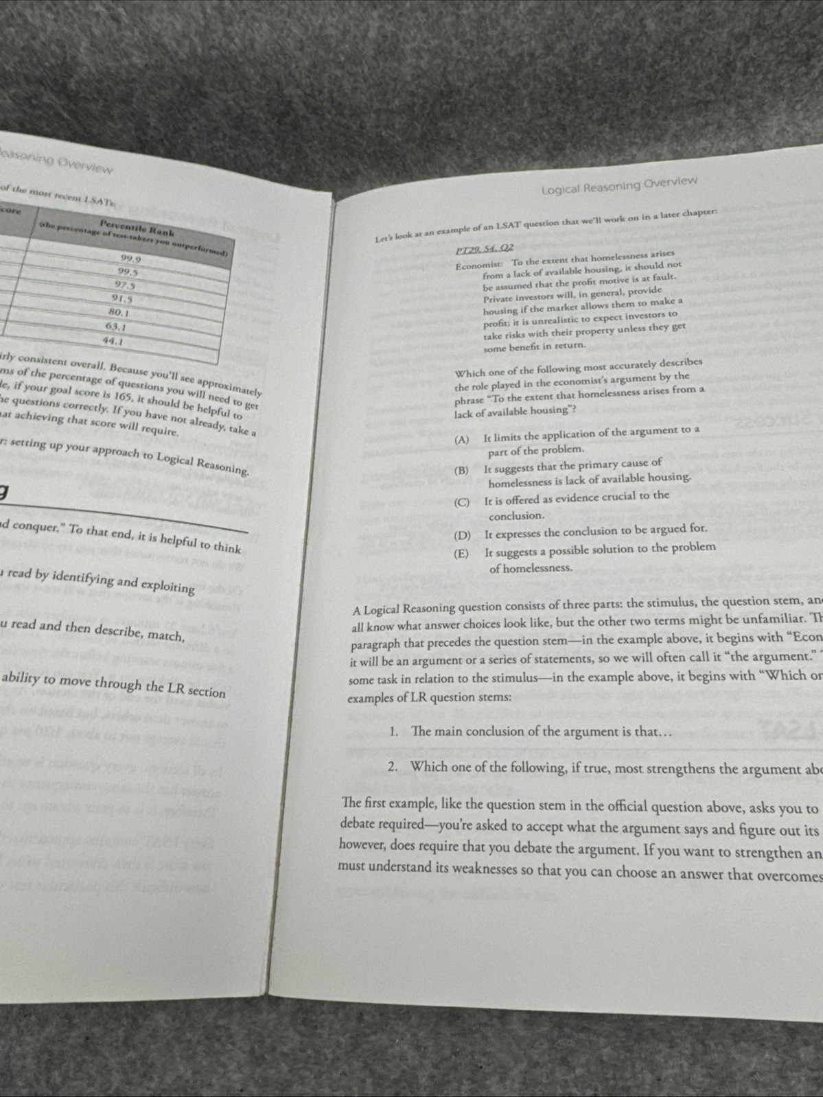 Manhattan Prep Lsat Strategy Guides: LSAT Logical Reasoning by Manhattan Prep…