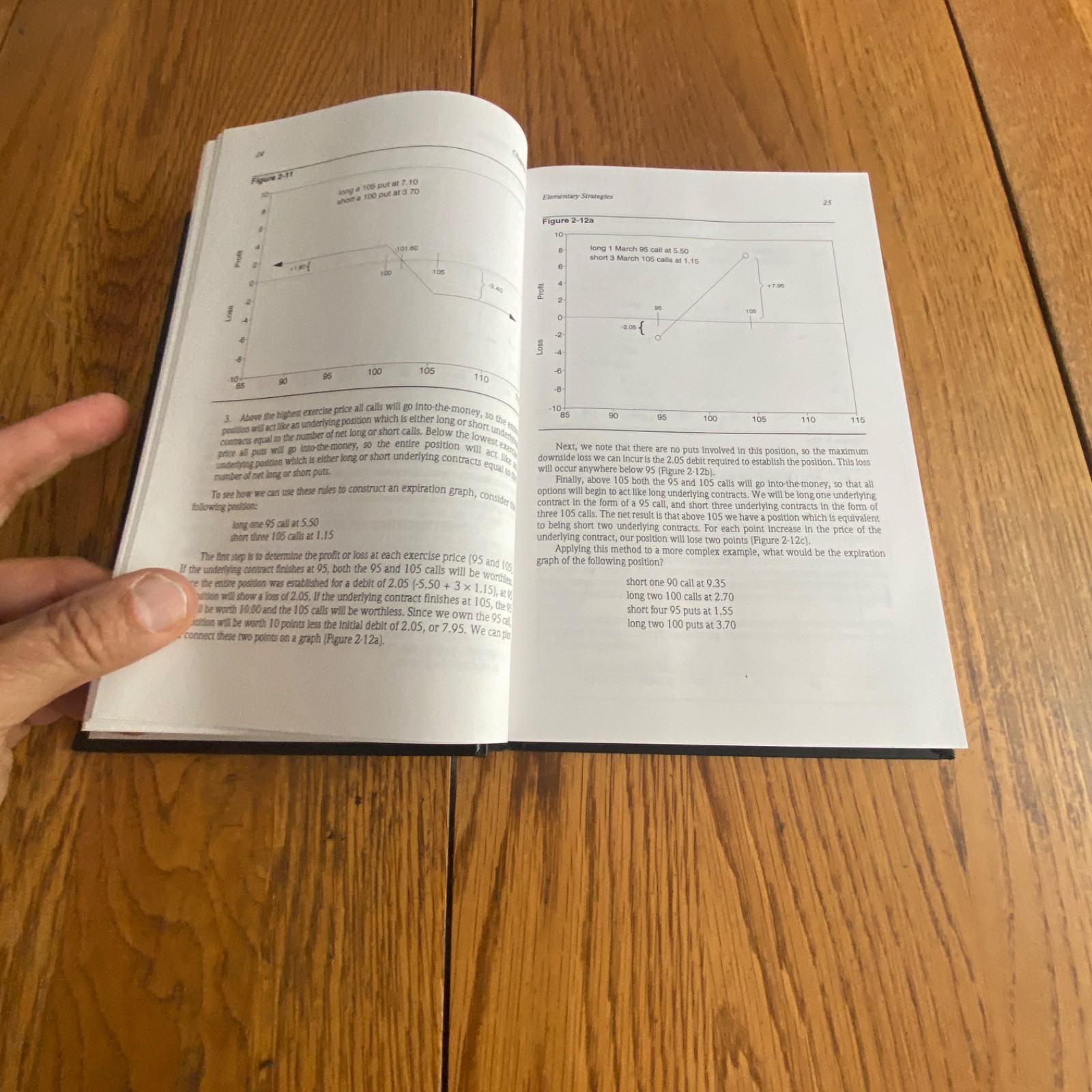 Option Volatility & Pricing: Advanced Trading Strategies & Techniques Hardcover