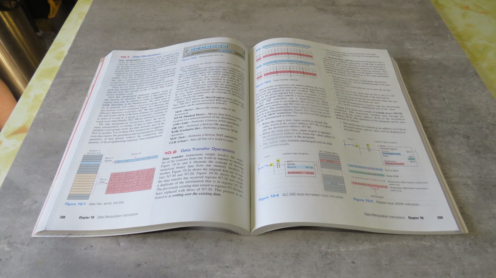Programmable Logic Controllers, 5th Edition