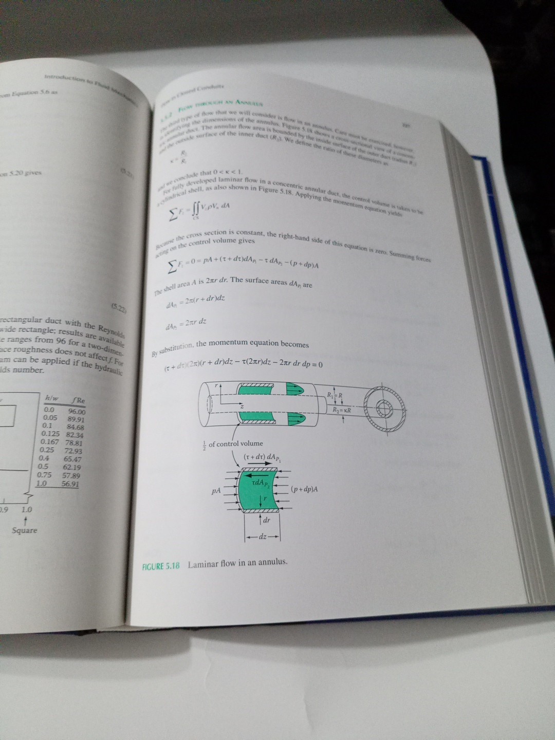 INTRODUCTION TO FLUID MECHANICS, FIFTH EDITION By William S. Janna – Hardcover
