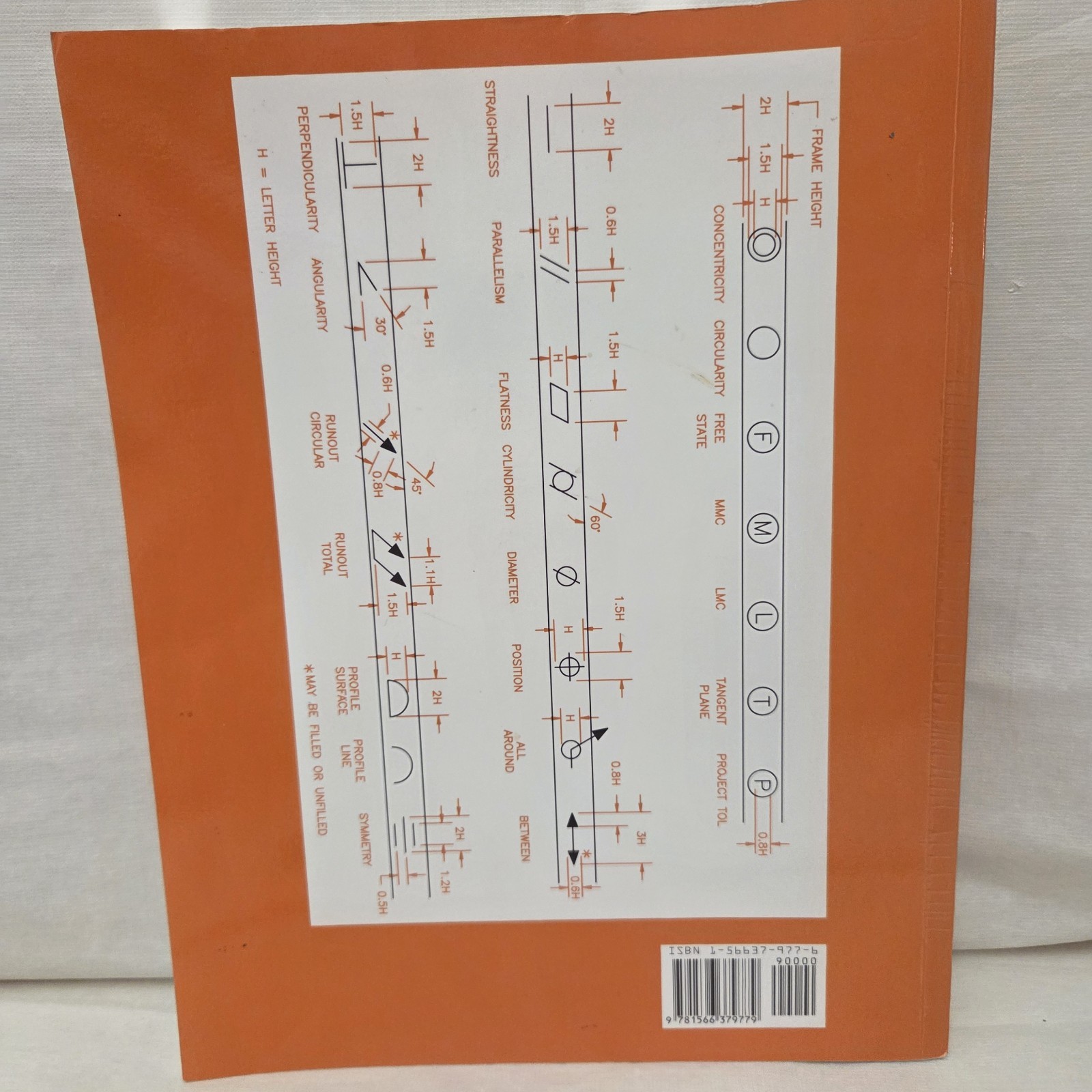 Geometric Dimensioning and Tolerancing ANSI/ASME Y14.5M-1994 Madsen 2003