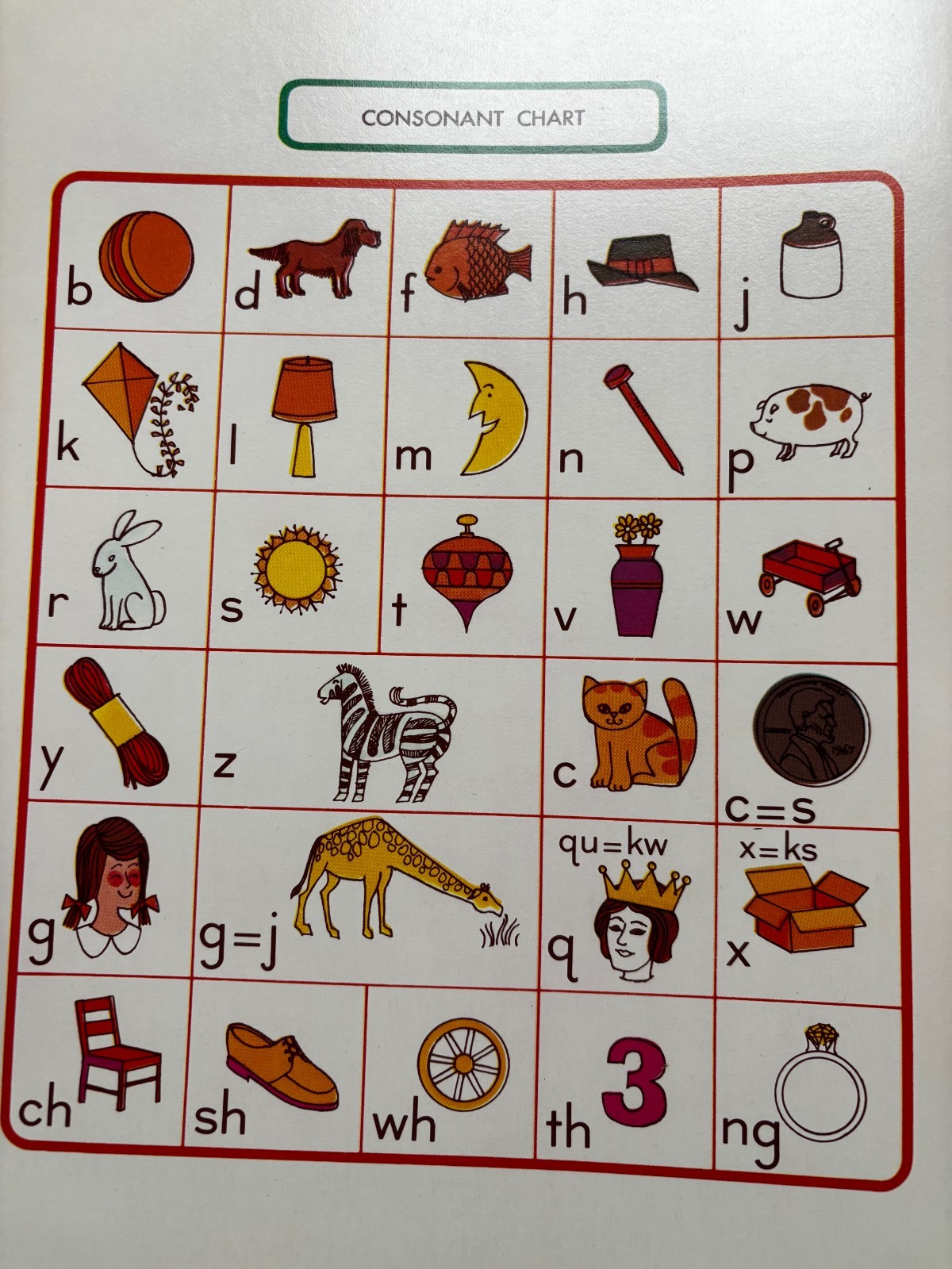 Basic Goals in Spelling Workbook – Kottmeyer & Claus 4th Edition – 1972 – VGC