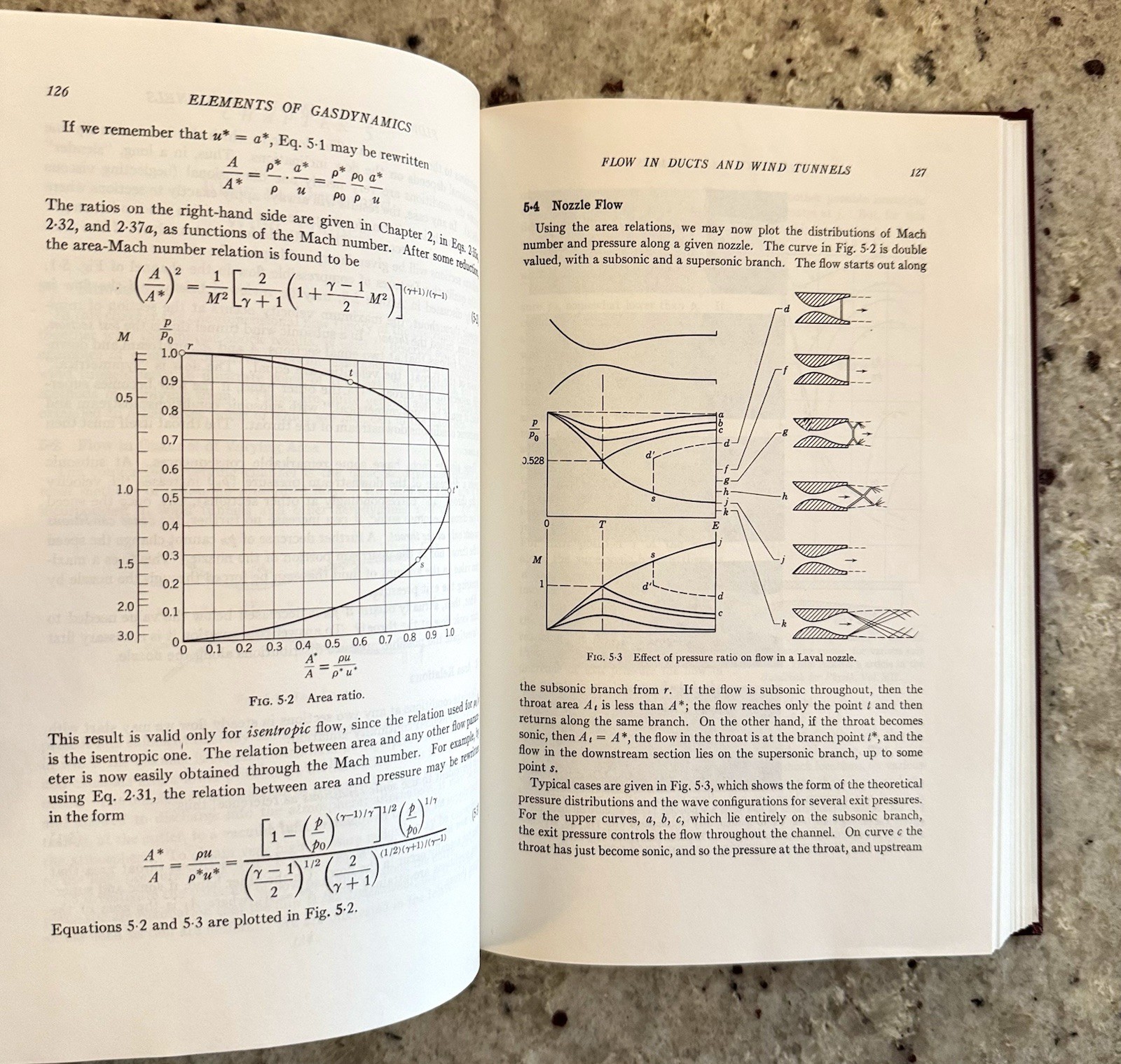 GALCIT Aeronautical: Gasdynamics by Liepmann & Roshko 1957 Edition Reprint HCVG