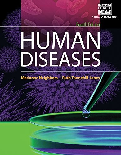 Human Diseases, Tannehill-Jones, Ruth