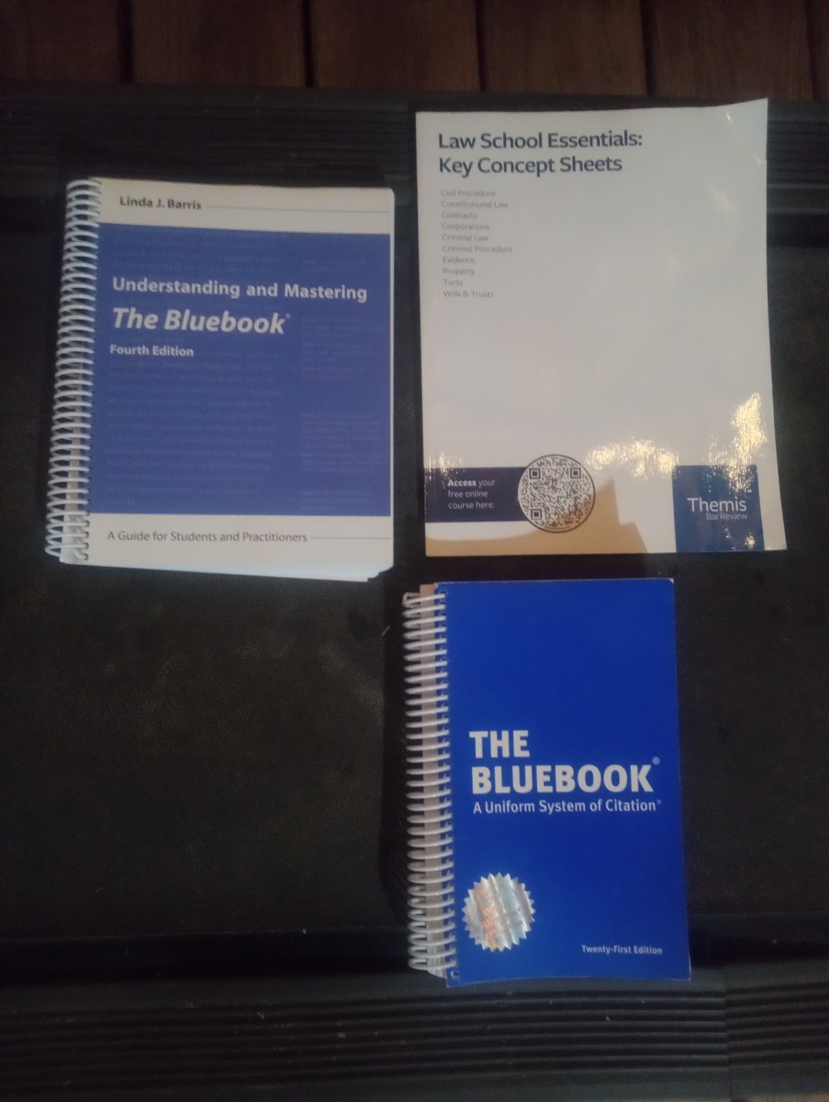Understanding and Mastering the Bluebook : A Guide for Students 3 Books