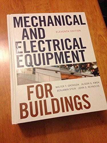 Mechanical and Electrical Equi – VERY GOOD