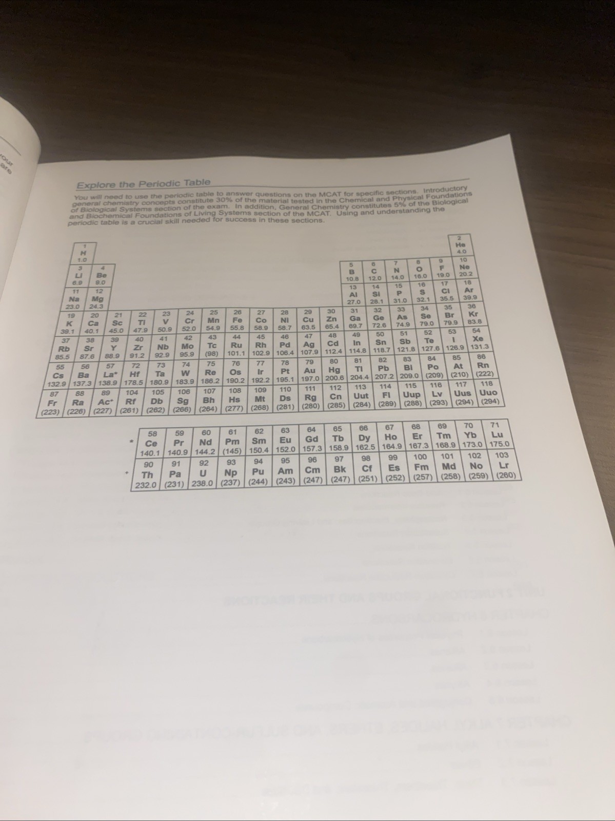 MCAT UWorld Organic Chemistry Prep 2025-2026