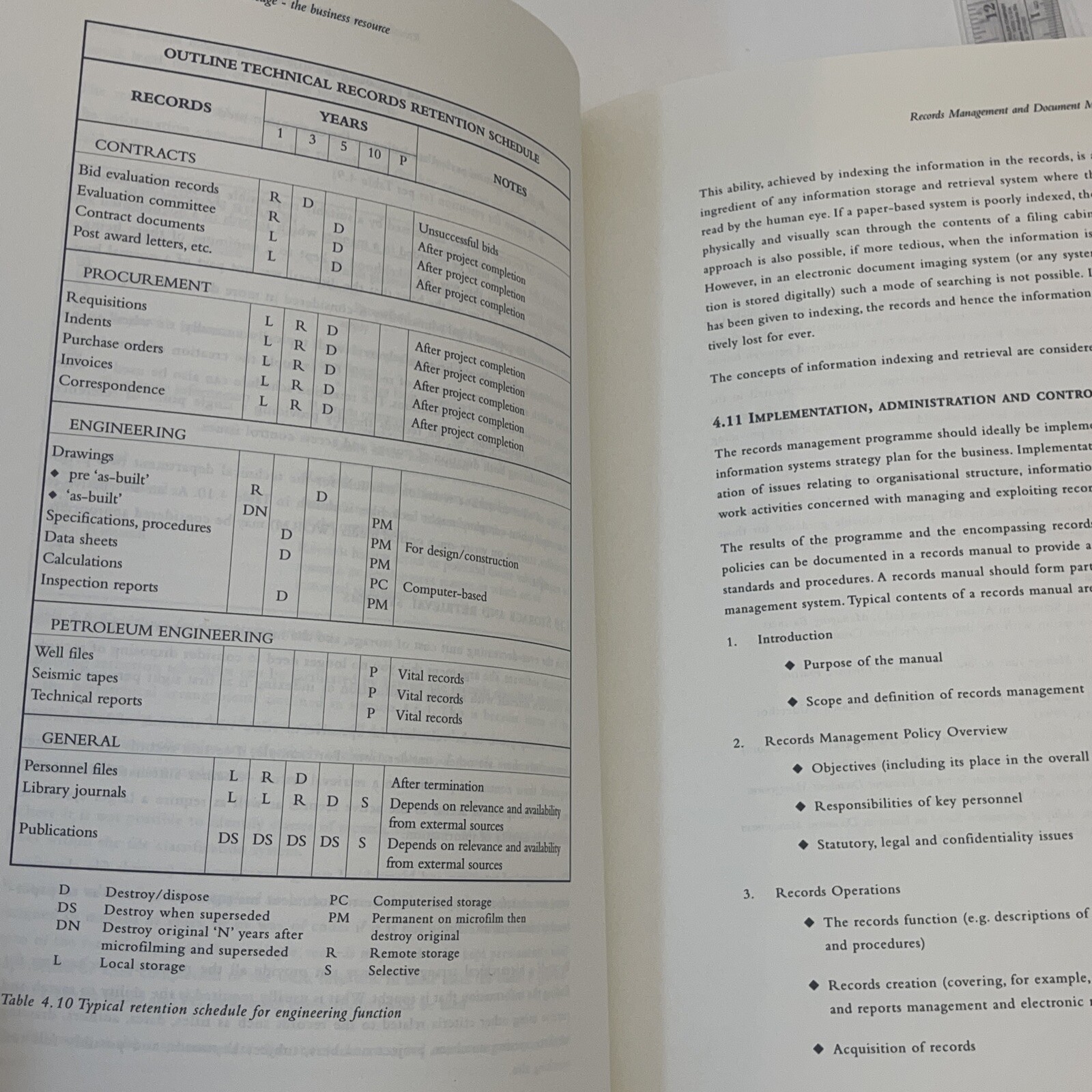 Effective Document Management: Unlocking Corporate Knowledge by Bob Wiggins