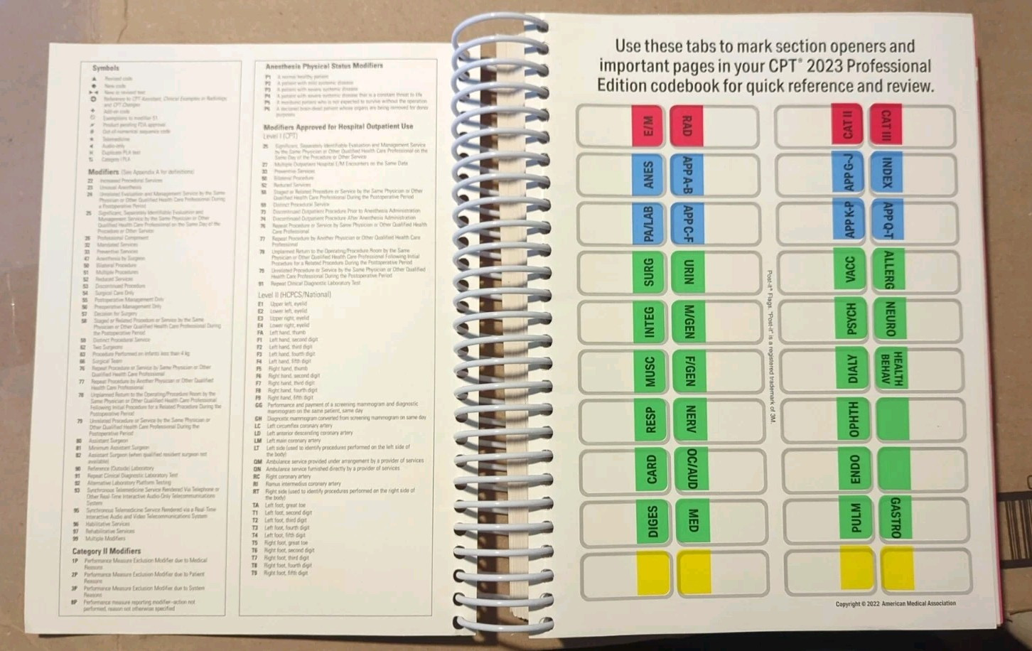 CPT Professional 2023 Official Codebook w/Rules +Guidelines American Medical GD+