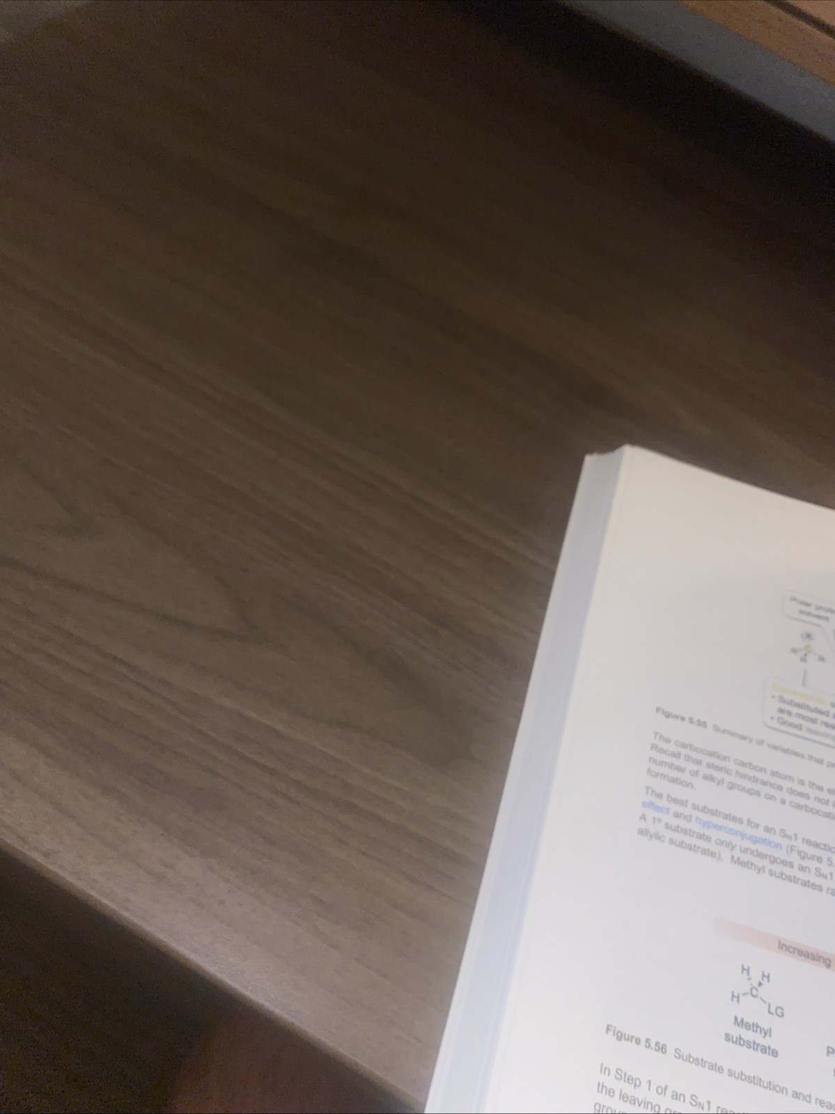 MCAT UWorld Organic Chemistry Prep 2025-2026
