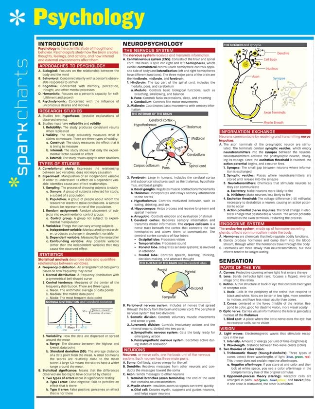 Psychology SparkCharts