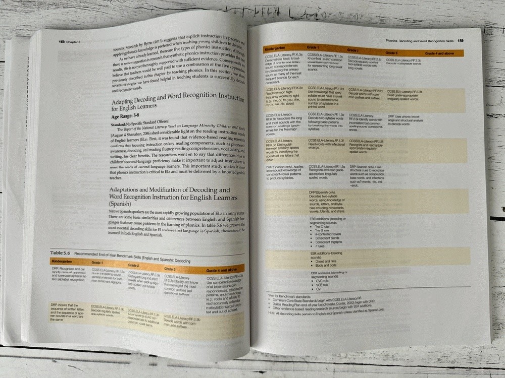 Strategies Reading Assessment Instruction Child Literacy Teacher 6th Ed 2019 PB