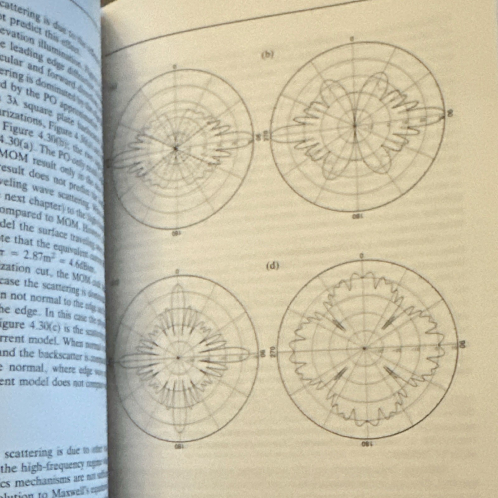 Radar Cross Section Knott Shaeffer Tuley Second Edition Hardcover Radar