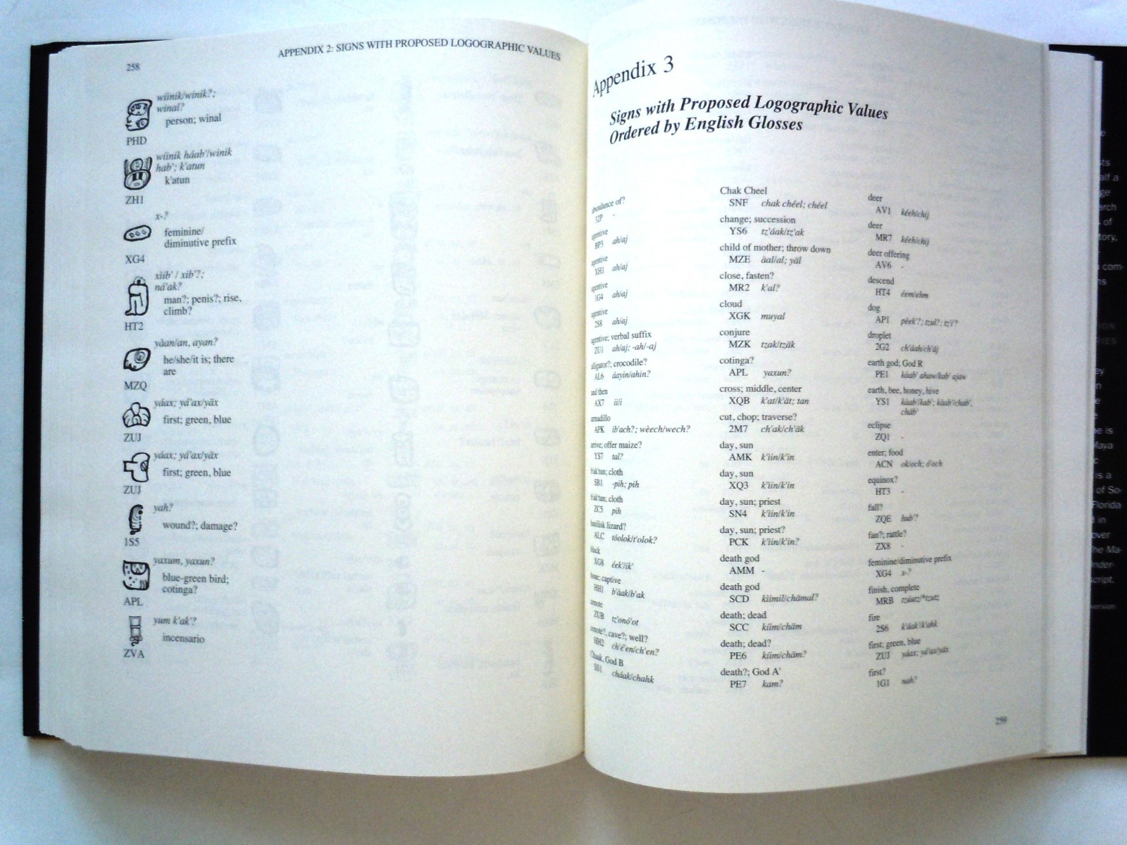 The New Catalog of Maya Hieroglyphs Volume 2 The Codical Texts – Illustrated HC
