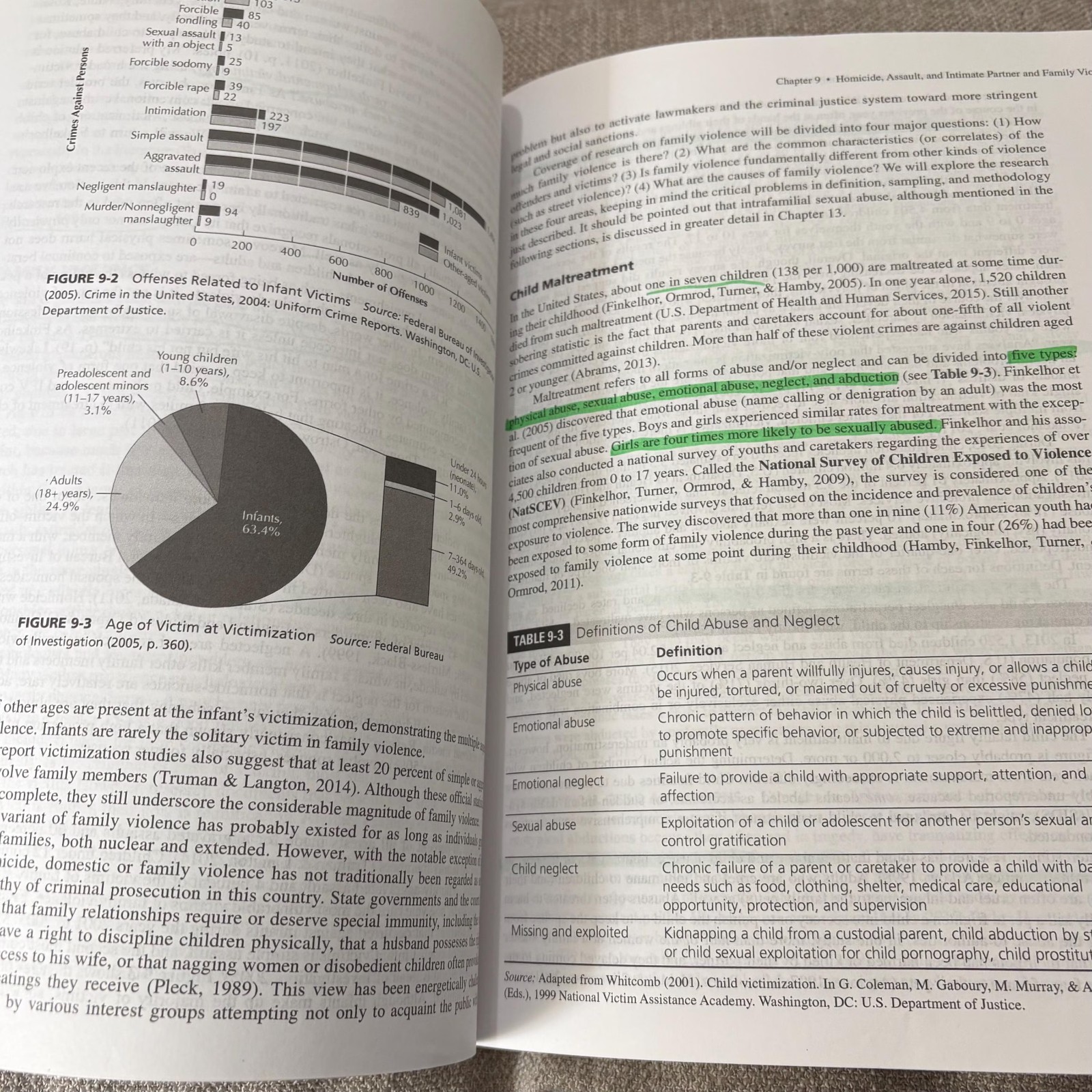 Criminal Behavior: A Psychological Approach (11th Edition) — Bartol & Bartol