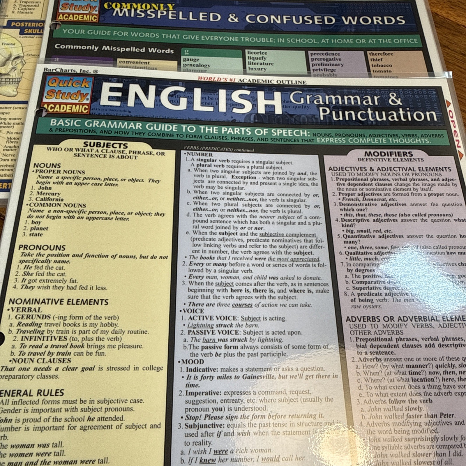 Quick Study Academic Spanish, English, Confused Words, Weights, Anatomy, Account