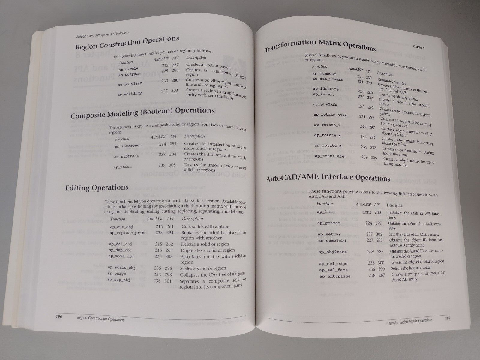 AutoCAD Advanced Modeling Extension Release 2.1 Reference Manual PB Book 1992