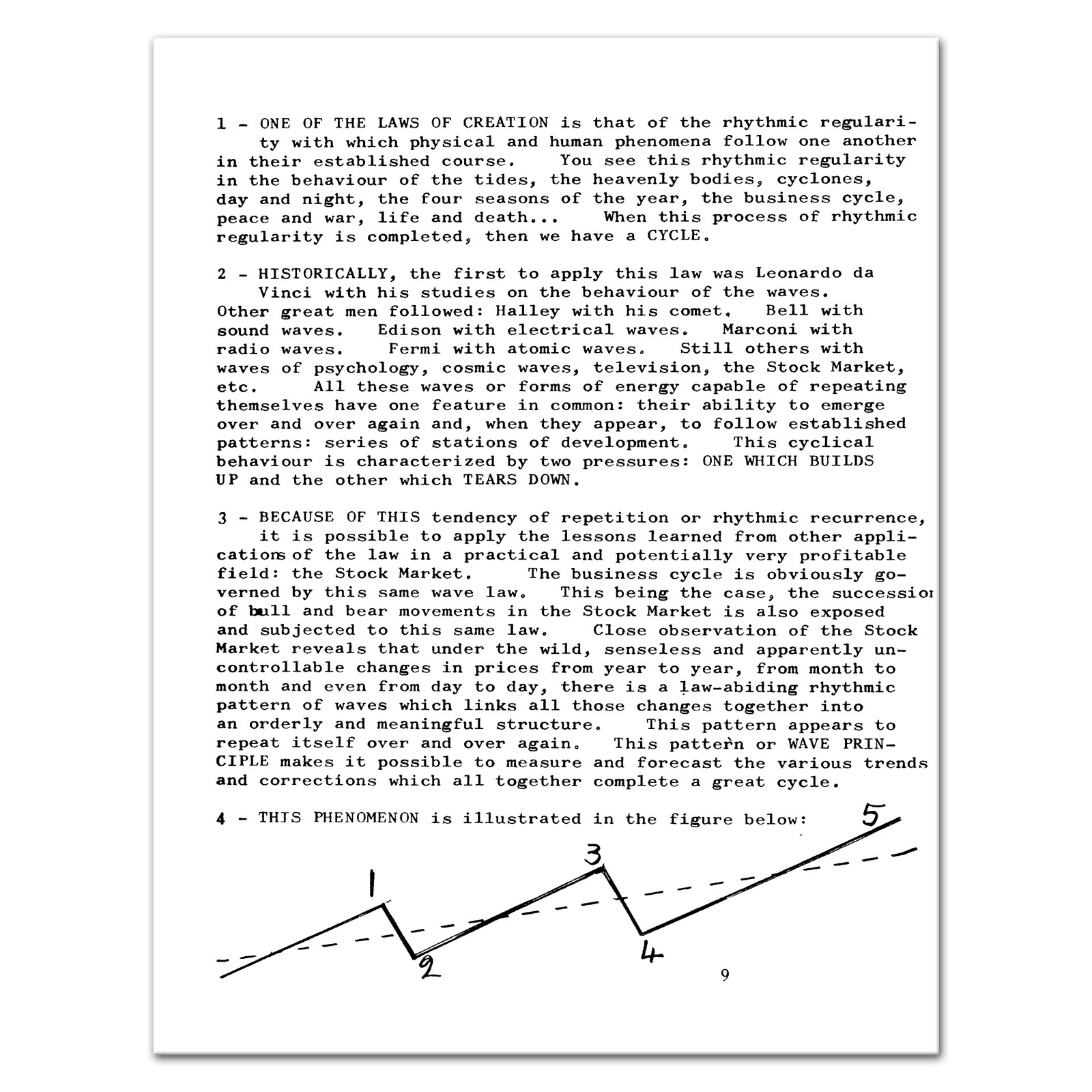 (1982) The Elliott Wave Principle in Projection Charts by C.M. Flumiani – RARE