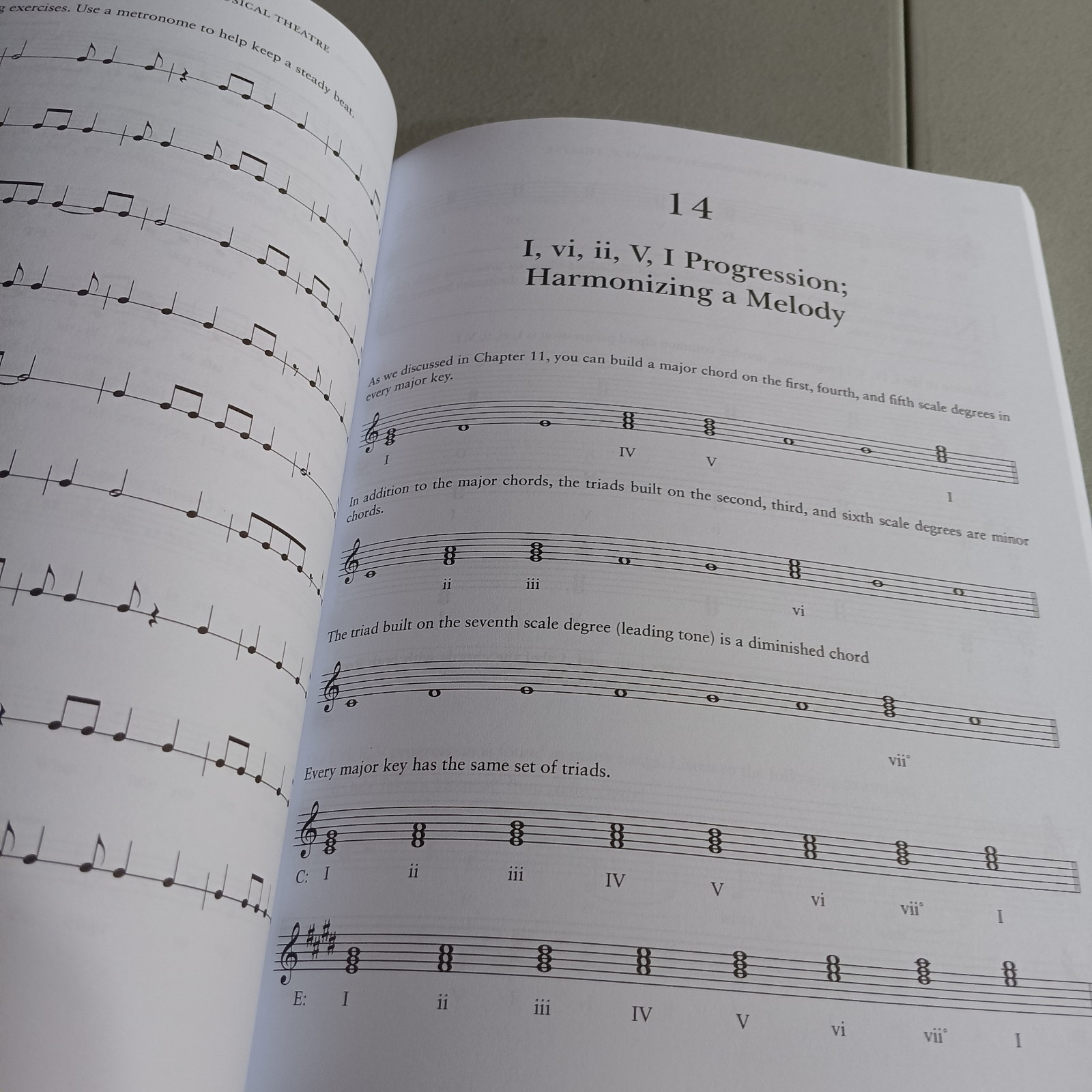 Music Fundamentals for Musical Theatre by Christine Riley Stage Acting