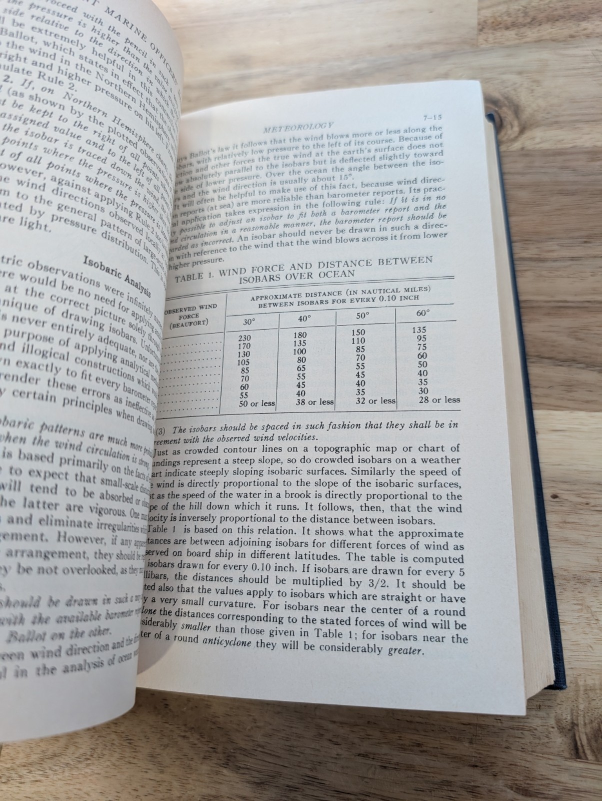 Merchant Marine Officers’ Handbook (1979 Hardcover)