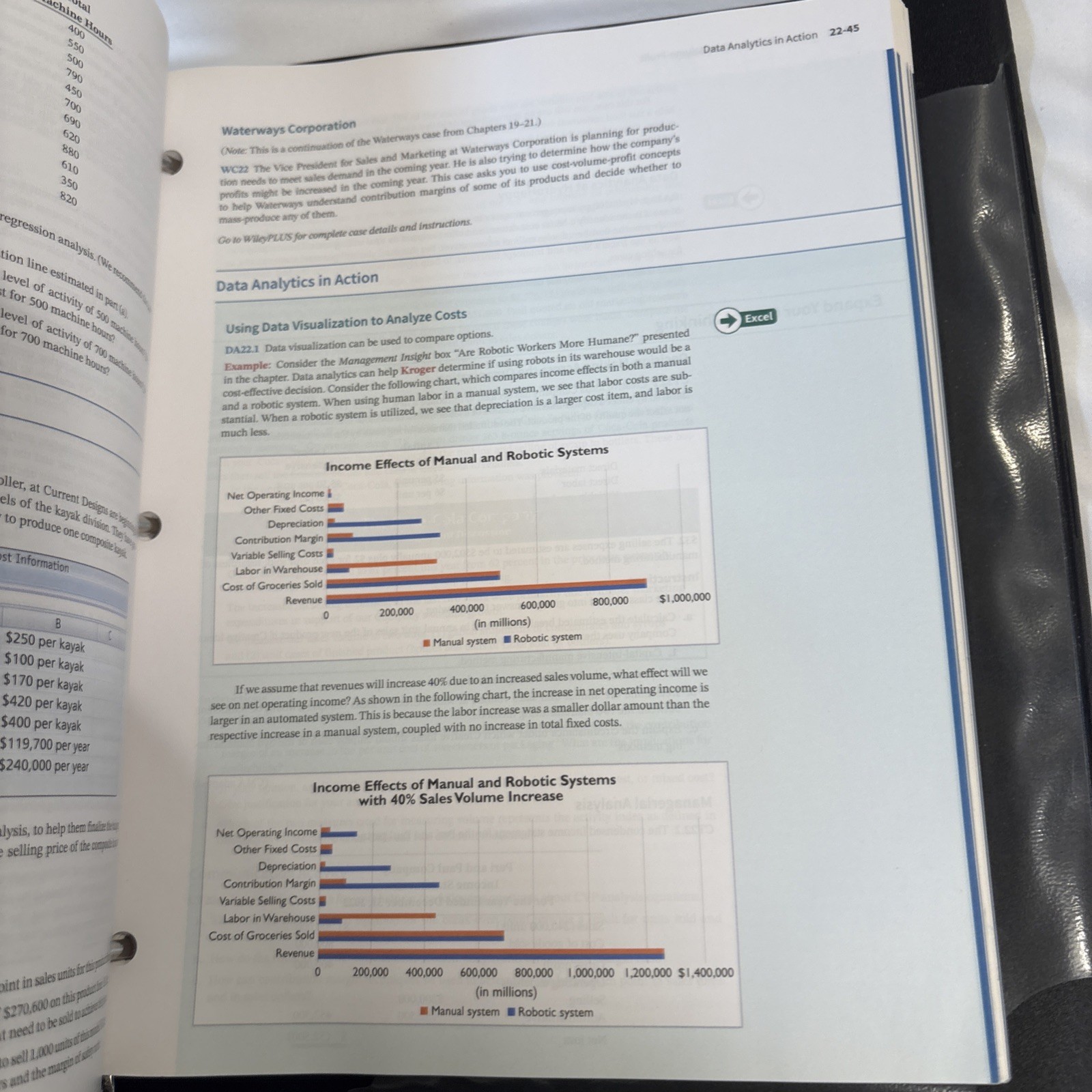 Accounting Principles by Jill E. Mitchell, Paul D. Kimmel and Jerry J. Weygandt
