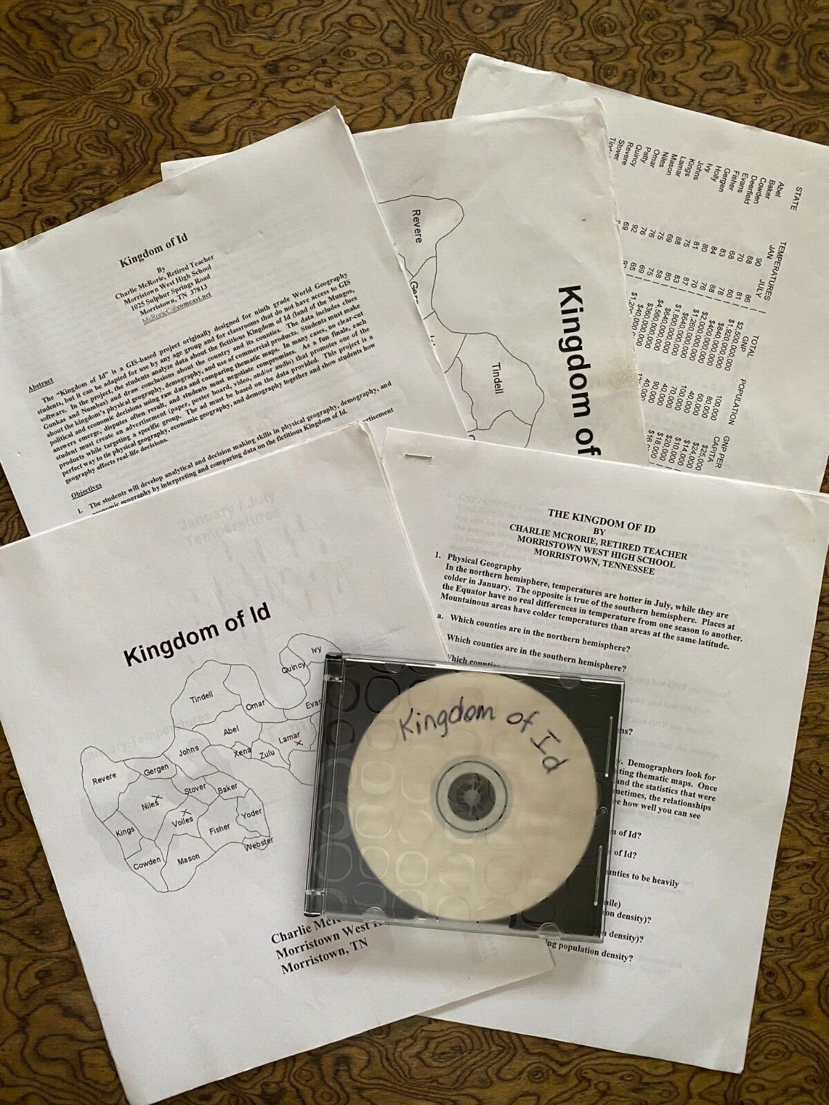 Kingdom of Id GIS Social Studies & Geography Activity Game with CD